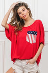 ab2f2192aea2454ca6f1ef85d967a4c7-Max-Origin