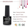 Graphic showing a black Timistory color coat bottle with product specifications and gel swatches