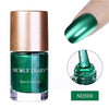 Glitter Temperature Color Changing Water-based Nail Polish