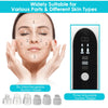 Hydrodermabrasion Rejuvenation Kit