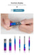 7-18 Pcs Professional Nail cutter Pedicure Set