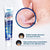 Herbal Extract Warts Remover Antibacterial Cream Skin Tag Remover