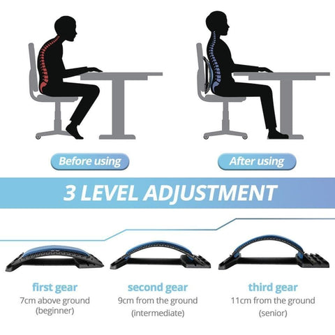 Multi-Level Adjustable Back Massager Waist Neck Stretch